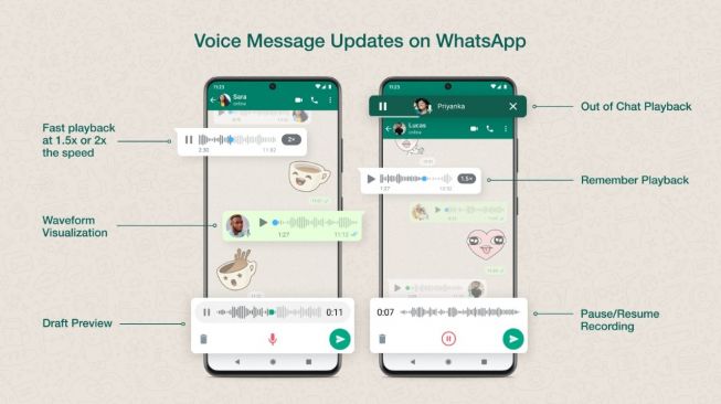 WhatsApp Menguji Coba Fitur Voice Note Sekali Dengar